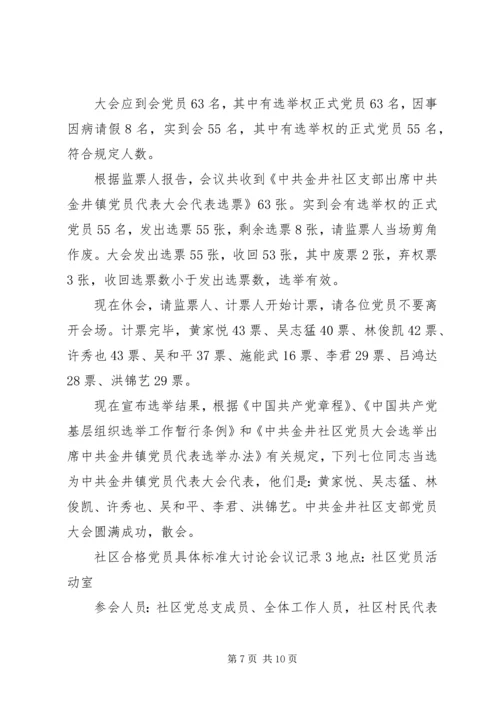 社区合格党员具体标准大讨论会议记录.docx