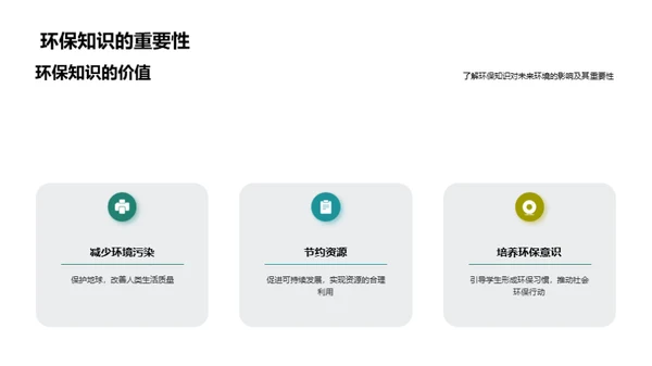 教育环保，从课堂出发