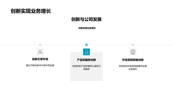月度营销策略总结PPT模板