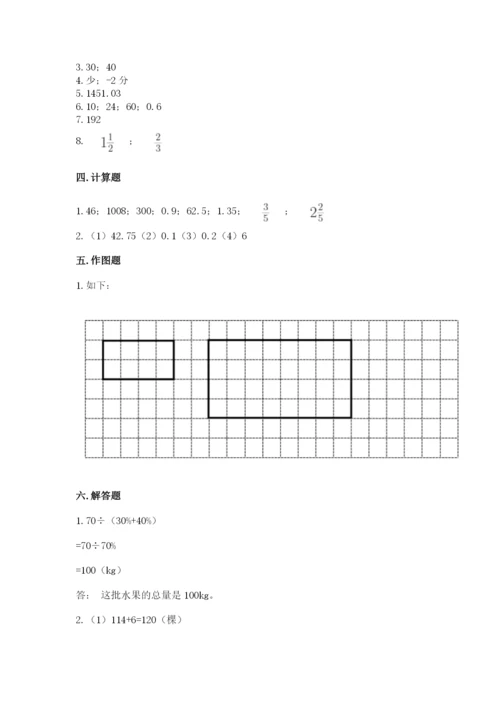 北京版小学六年级下册数学期末综合素养测试卷【实用】.docx