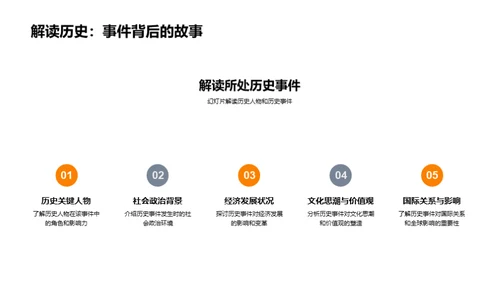 历史人物深度解读