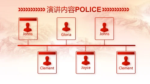 红色公安警察喜迎党的二十大动态PPT