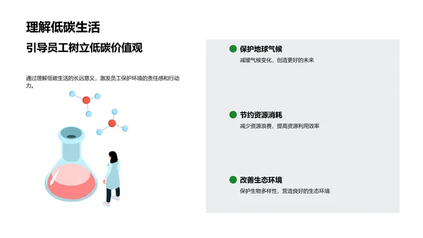 春节绿色行动