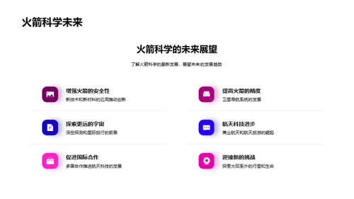 火箭科技解析