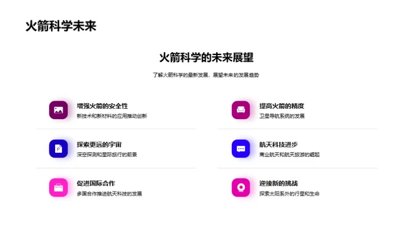 火箭科技解析