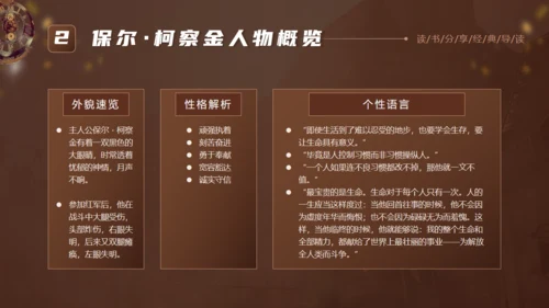 《钢铁是怎么炼成的》读书分享通用PPT模板
