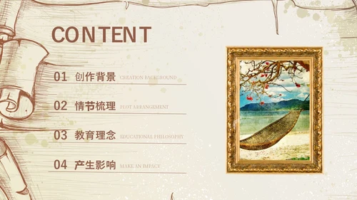 浅棕色欧美复古风爱弥儿读书分享会课件ppt模版