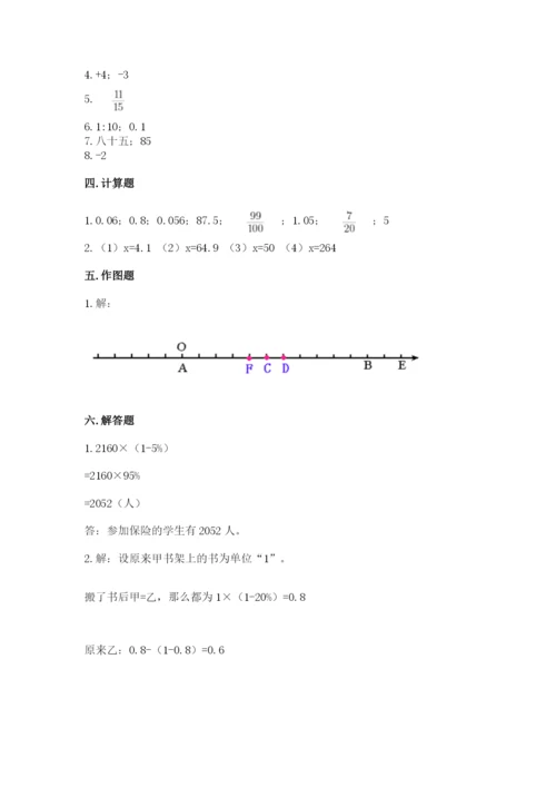 人教版六年级下册数学期末测试卷精品【典型题】.docx