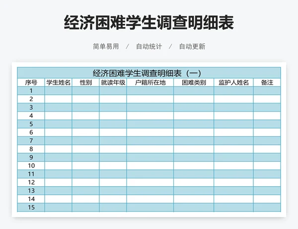 经济困难学生调查明细表