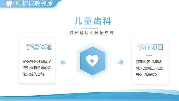 蓝色简约牙科宣传介绍工作总结汇报动态PPT