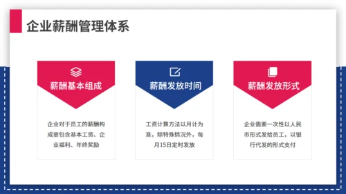 商务企业人事管理制度员工培训通用PPT模板
