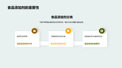 食品安全：了解食品添加剂