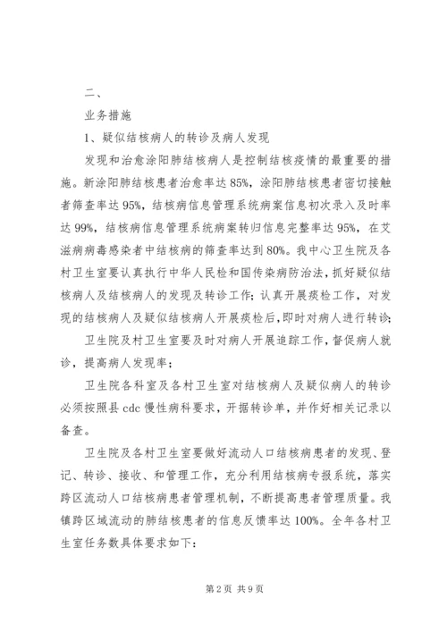 结核病防治计划 (2).docx