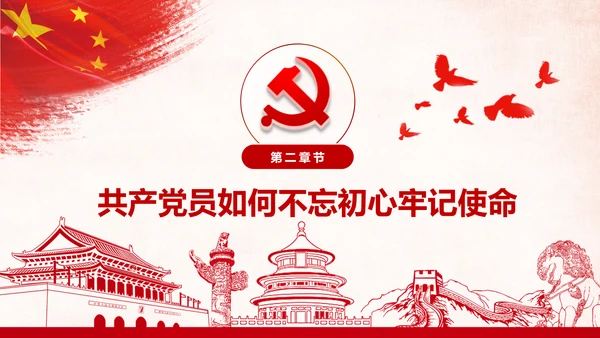 做新时代牢记使命的合格党员微党课PPT不忘初心牢记使命