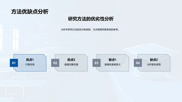 毕业答辩管理学研究PPT模板