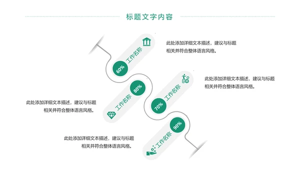 国家电网电力公司工作总结汇报PPT模板