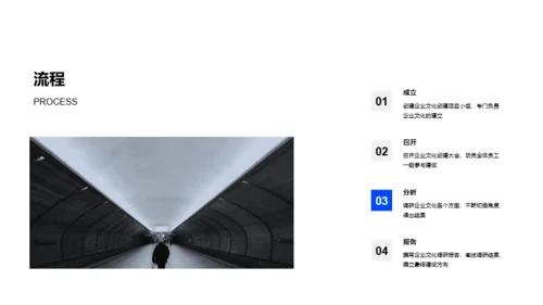 企业文化建设