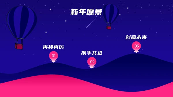 公司年终盛典年会活动抽奖通用PPT模板