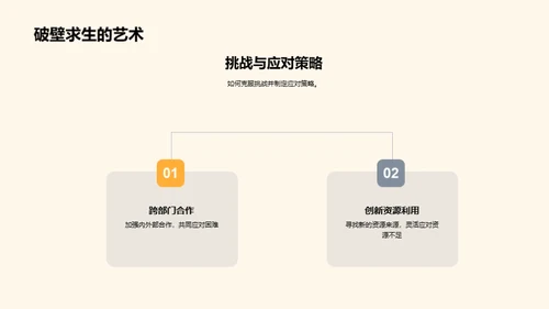 20XX年播音部门盛典