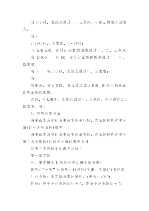 初中九年级数学知识点总结归纳.docx