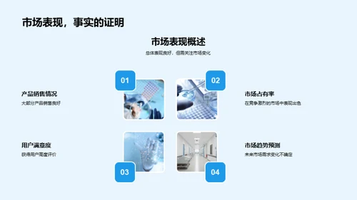 科技驱动医疗新未来