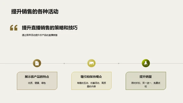 农产品直播销售解析