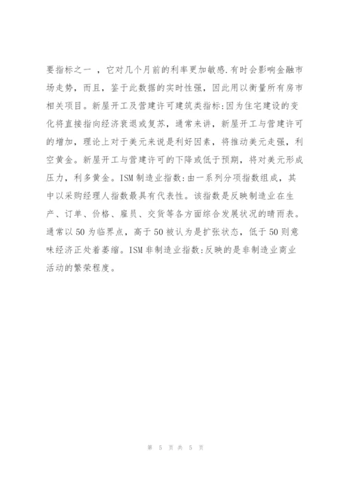 现货黄金基本面分析.docx