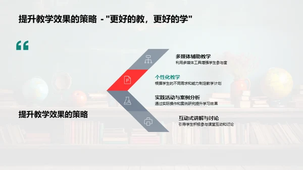 教学团队：共享成长之旅