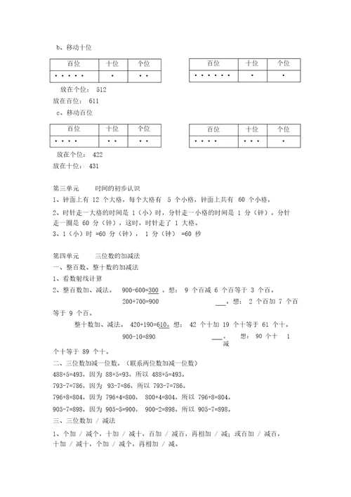 沪教版二年级下册数学知识点总结计划