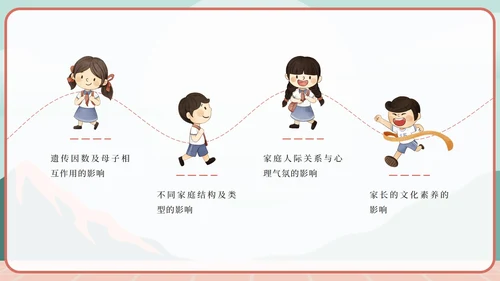 绿色卡通家庭教育的重要性PPT模板