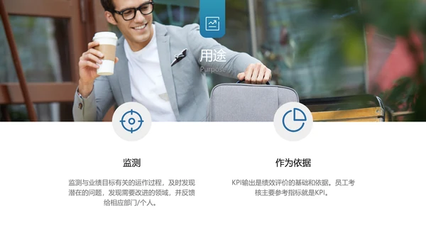 蓝色简约KPI绩效考核PPT