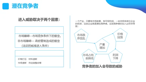 SWOT分析营销业务员培训课件通用PPT模板