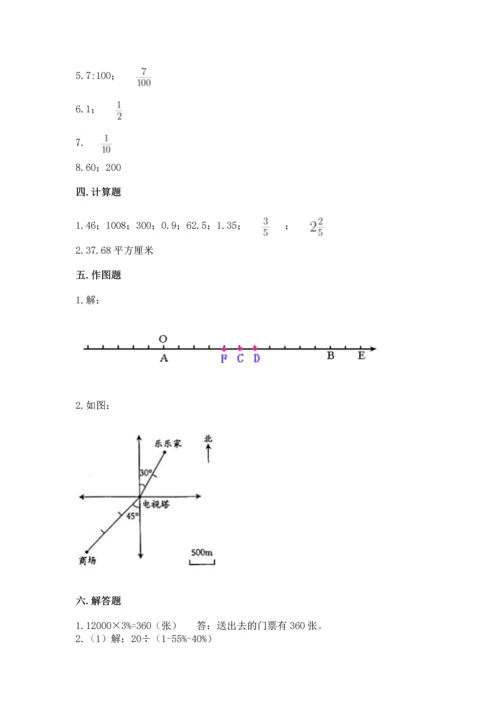 人教版六年级下册数学期末测试卷精品（能力提升）.docx