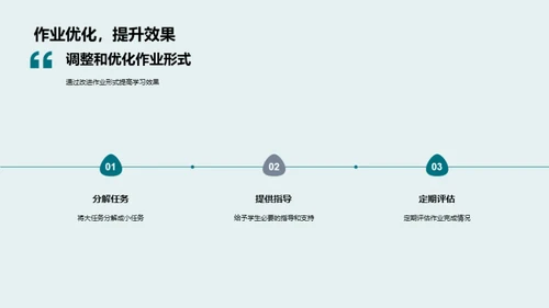 新时代初中教学革新