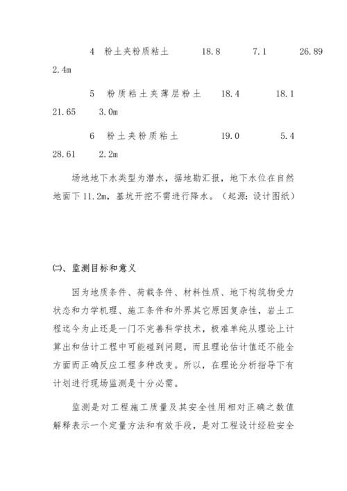 基坑监测核心技术专业方案及专项预算.docx