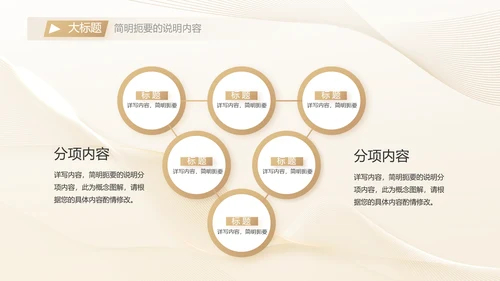 金色高档医美商业计划书动态PPT