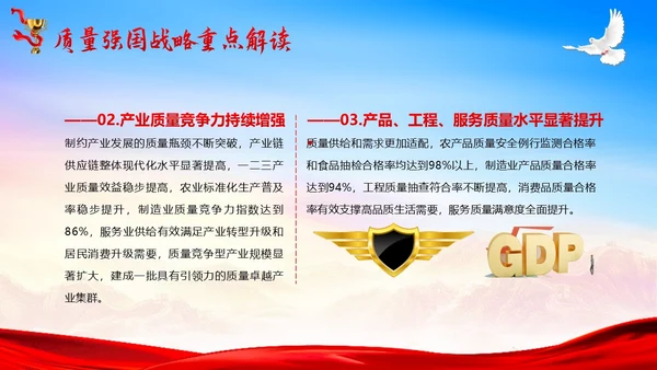 全国质量月落实质量强国战略推动质量效益提升PPT质量月全国质量月