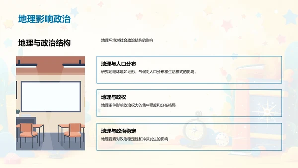 历史地理学讲解PPT模板