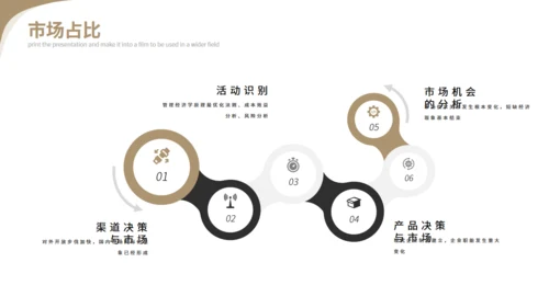 银行金融业股票基金投资理财通用PPT课件