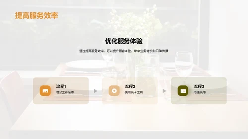 优化餐厅服务流程提高顾客体验