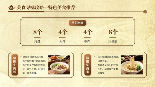 棕色创意风暑假旅游：洛阳旅游计划PPT模板