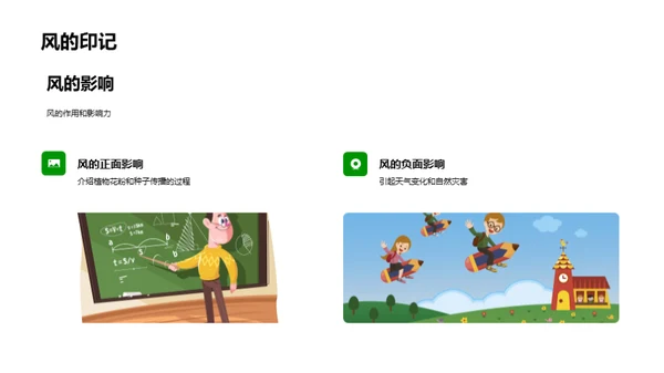 探索自然科学