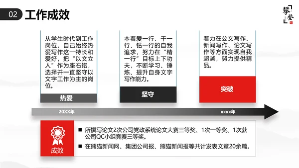 优秀简约勇攀高峰岗位竞聘演讲PPT模板