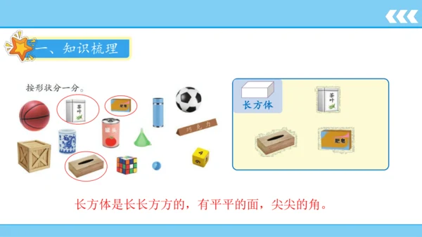 【新教材】人教版数学一年级上册4 认识图形（一）  课件(共19张PPT)