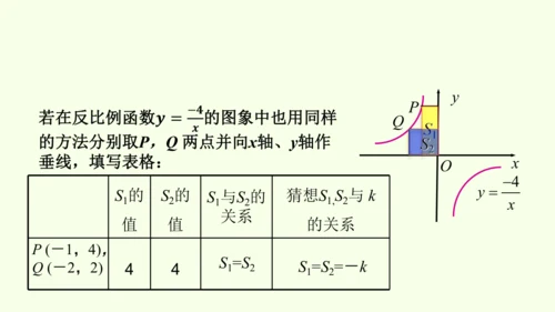 人教版数学九年级下册26.1.2反比例函数的图象和性质课件（37张PPT)