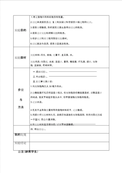 七年级下册生物实验报告 2104