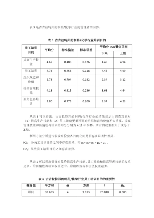 人力资源管理论文翻译-古吉拉特邦和安得拉邦地区化学工程产业中员工培训的实践.docx