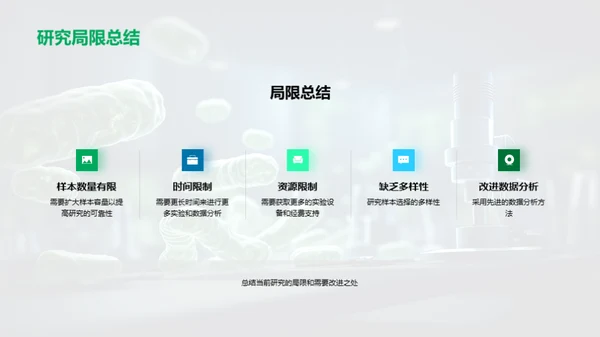 博士研究揭秘