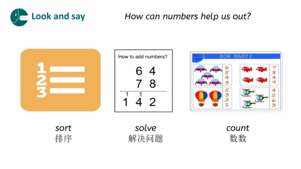 Unit 6 Useful numbers  Part B Let's talk(优课）课件（30张