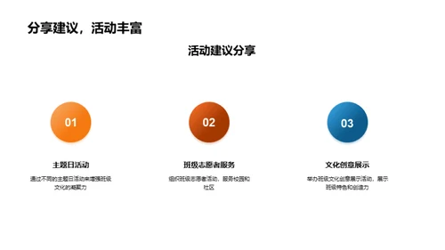 共创独特班级文化